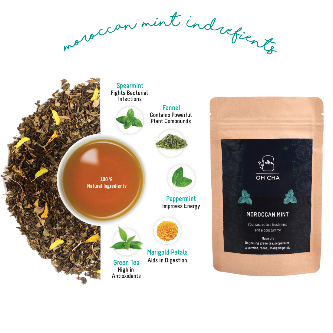 Sampler set - Team Green Tea