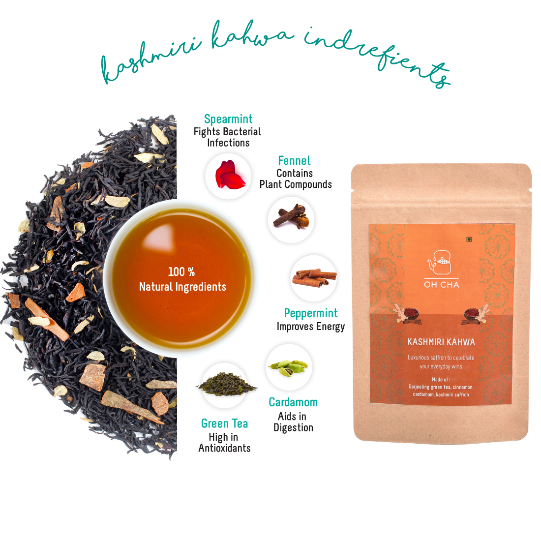 Sampler set - Team Green Tea