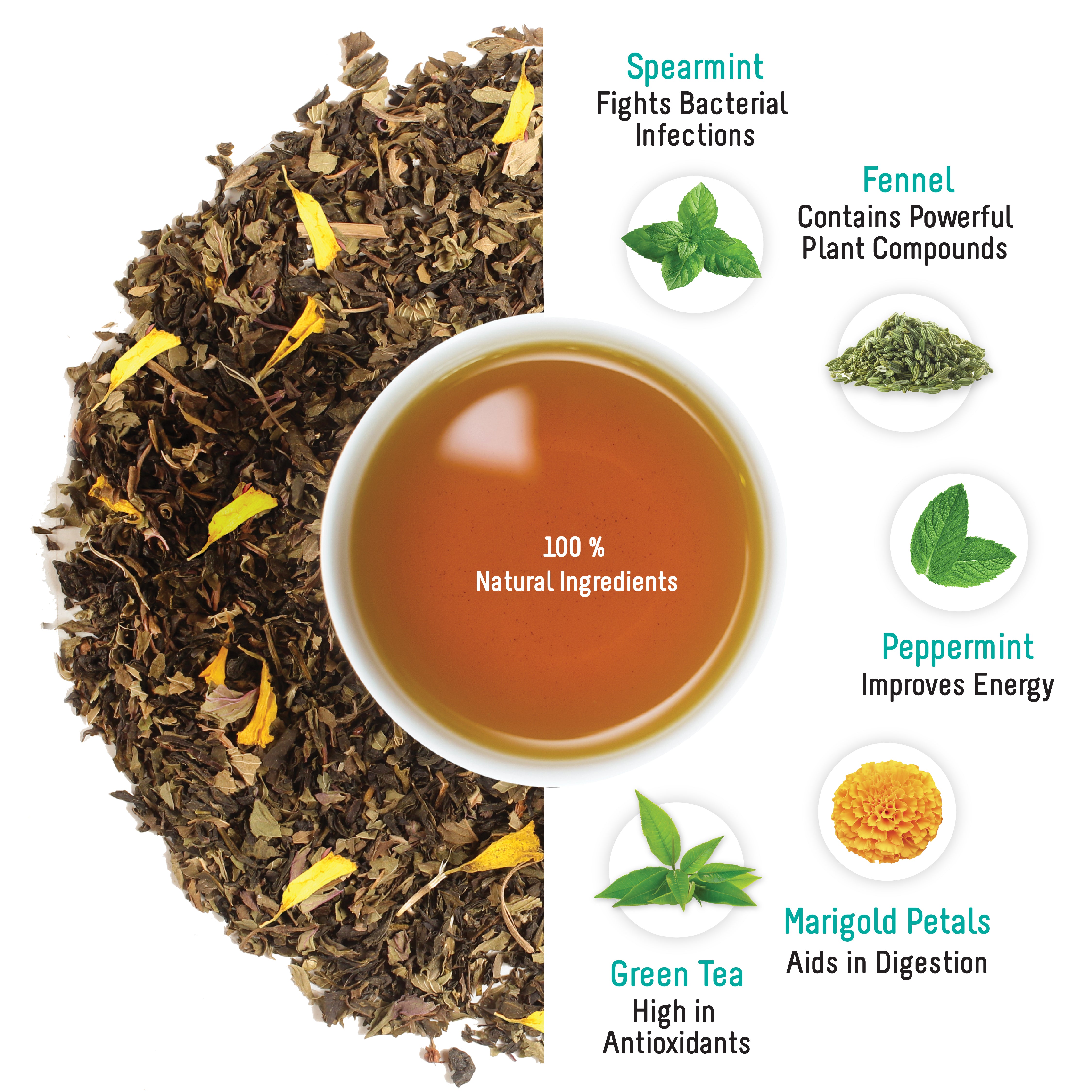 Moroccan Mint Tea | Spearmint Tea – OhCha.in