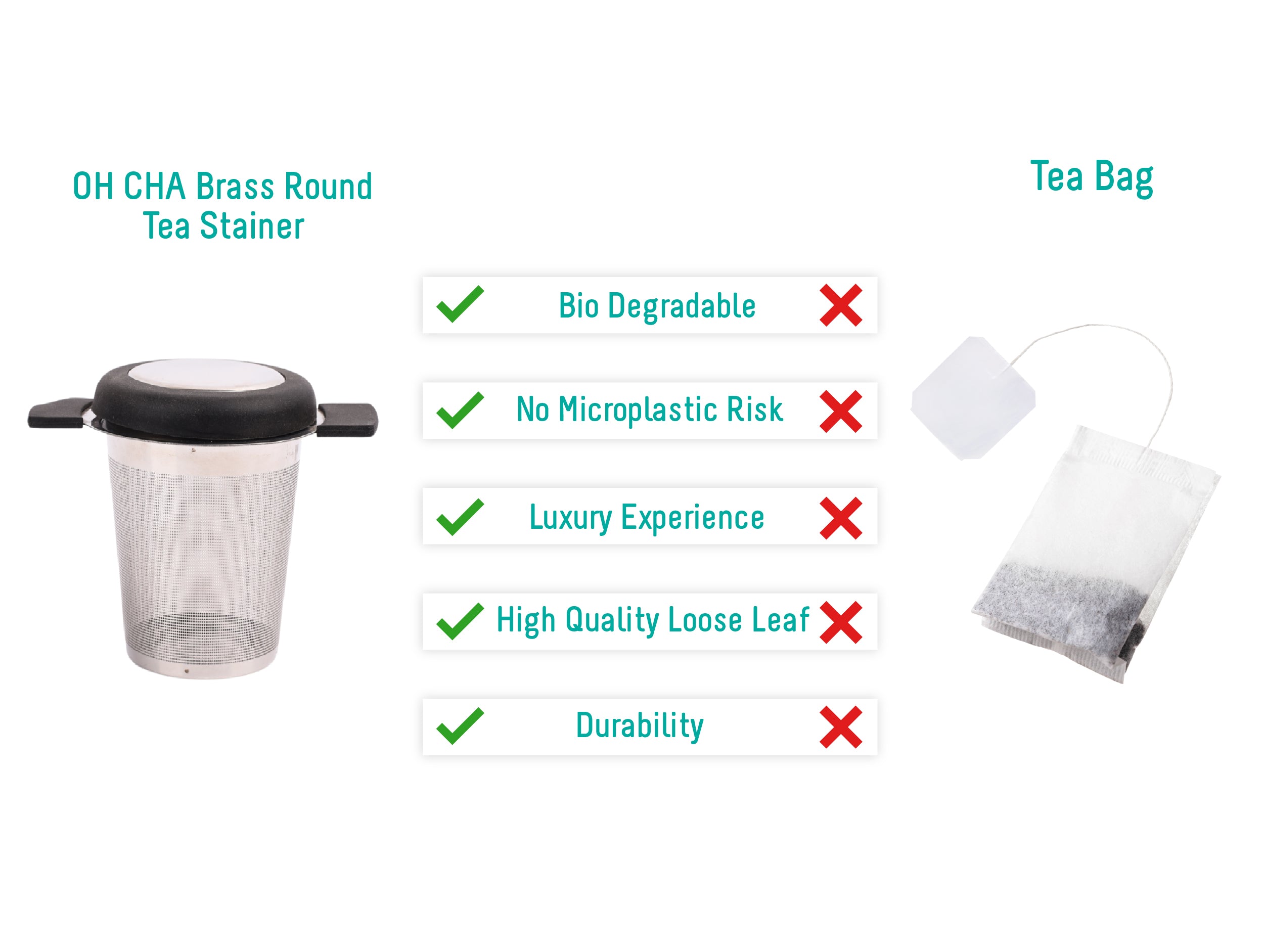 Steep Cup - Stainless Steel Tea Infuser