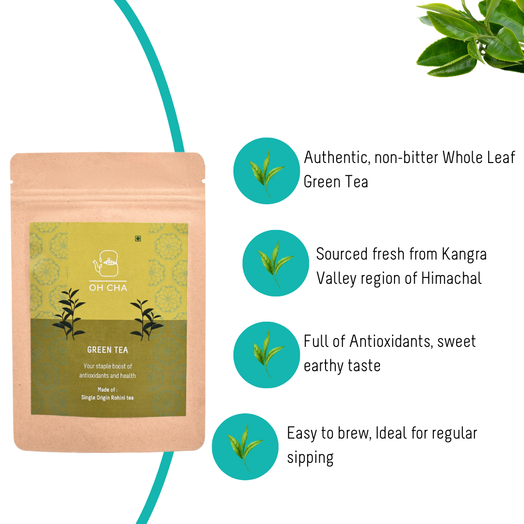 Sampler set - Team Green Tea