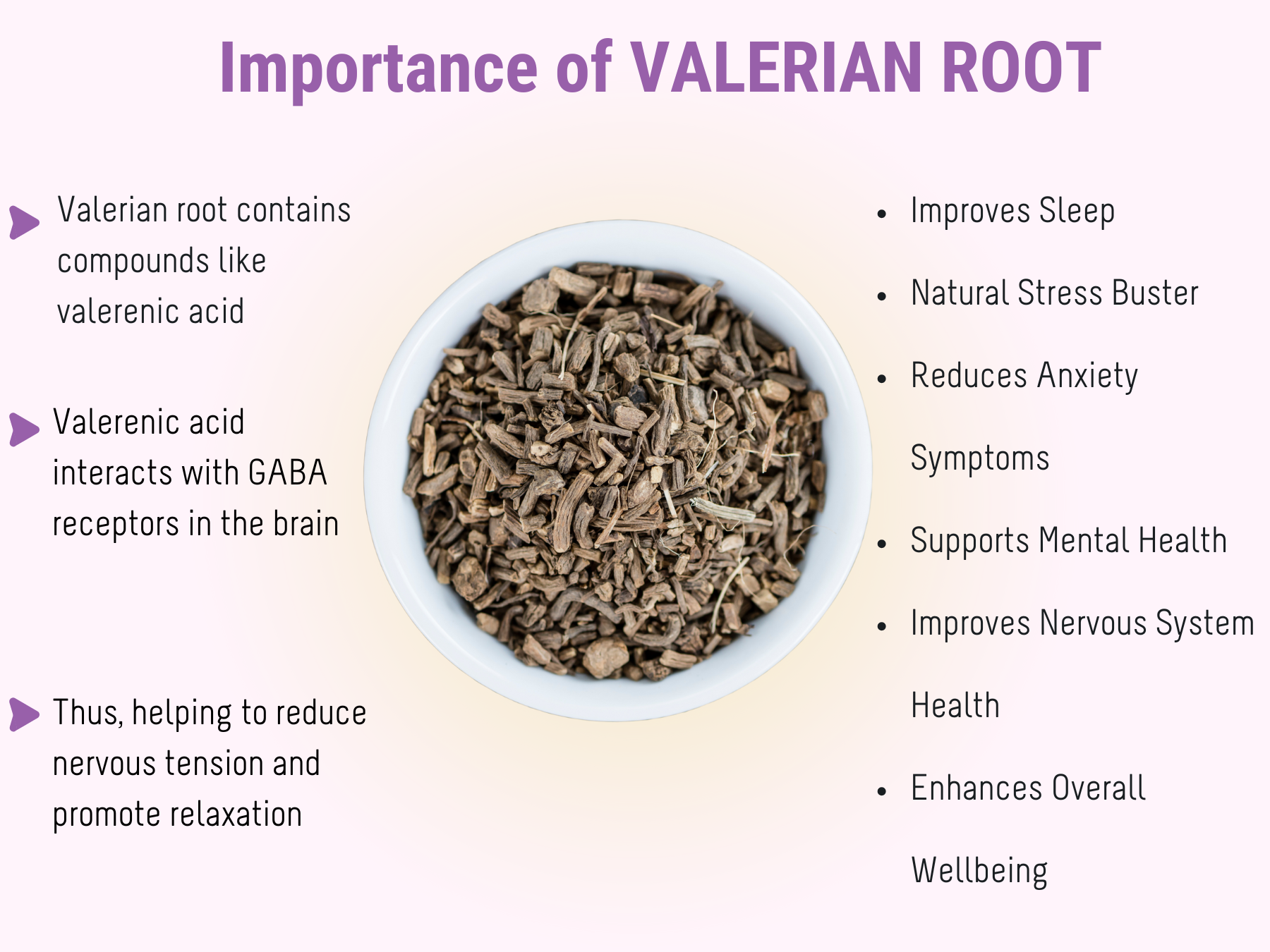 Stress Management Tea