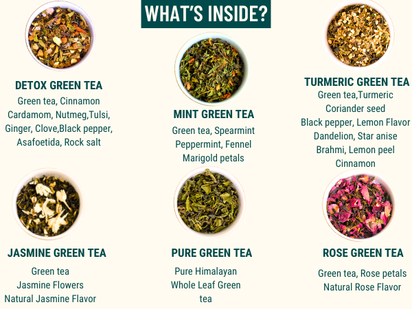 Green Tea Box - 6 Flavors