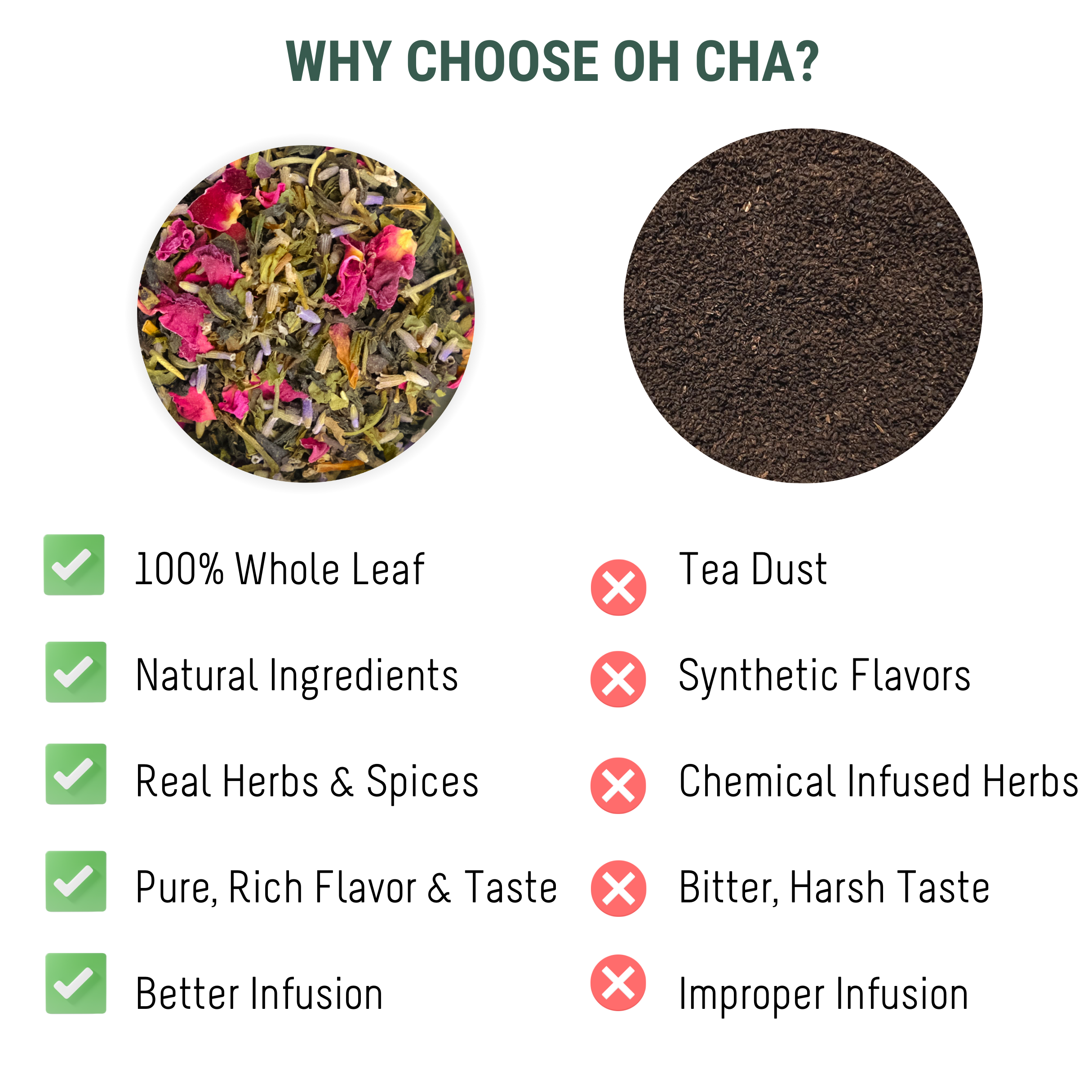 Muscatel Darjeeling Tea