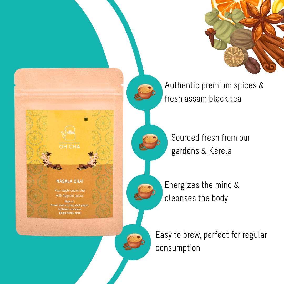 Black Tea sampler pack, assorted tea pack – OhCha.in