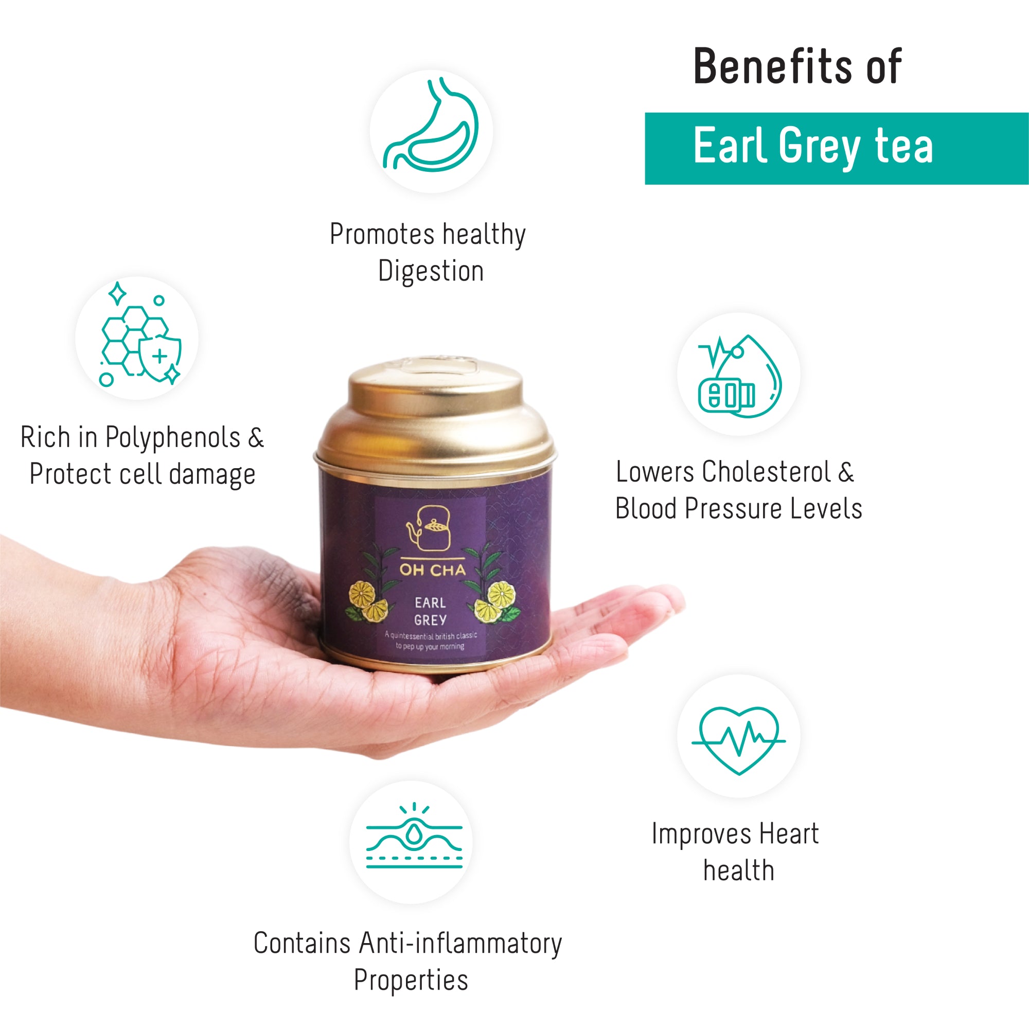 Earl Grey Tea – OhCha.in
