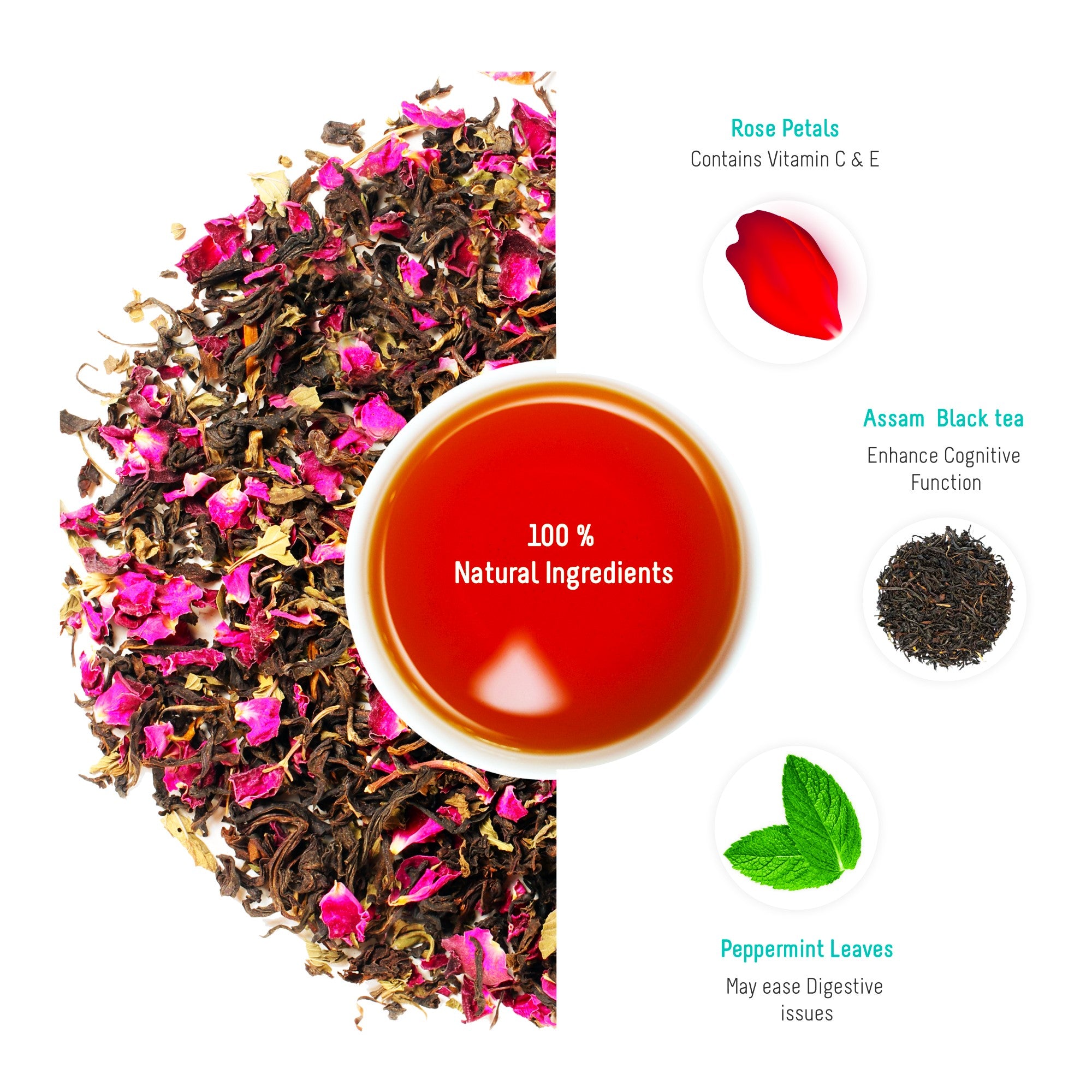 Rose Tea with Mint – OhCha.in